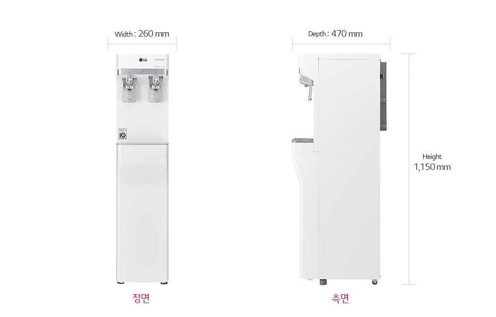 치수