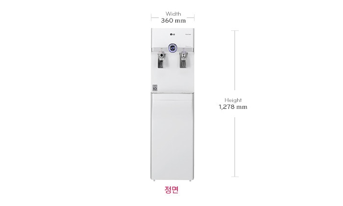 치수