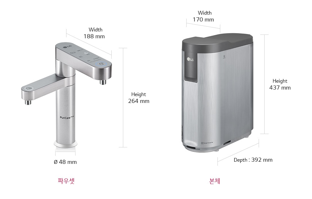 치수