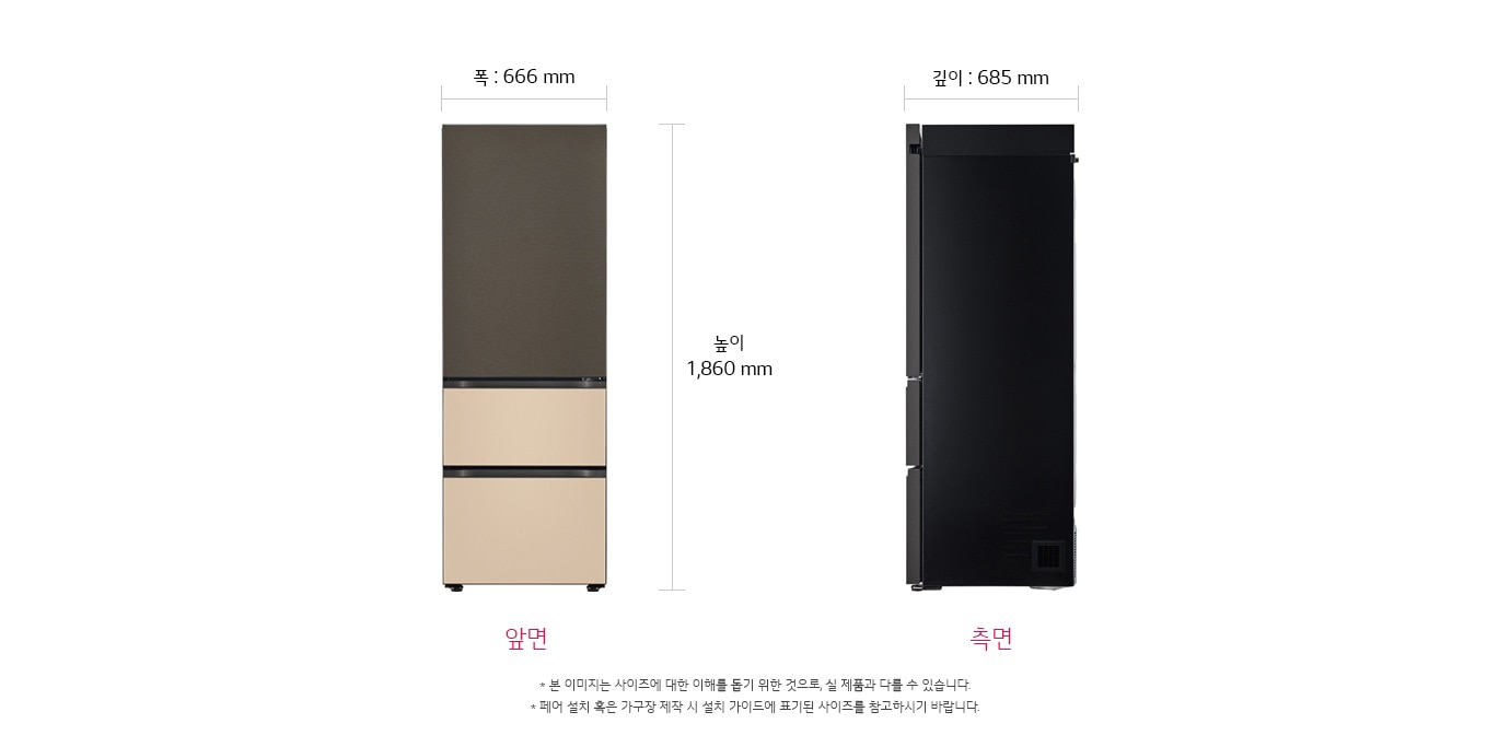 치수