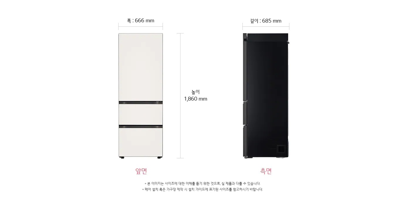 치수