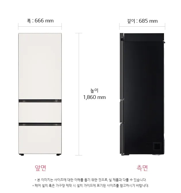 치수