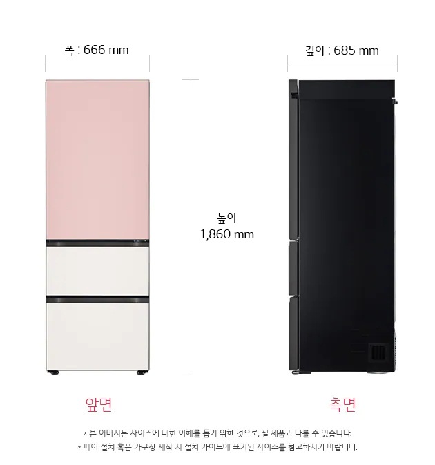 치수