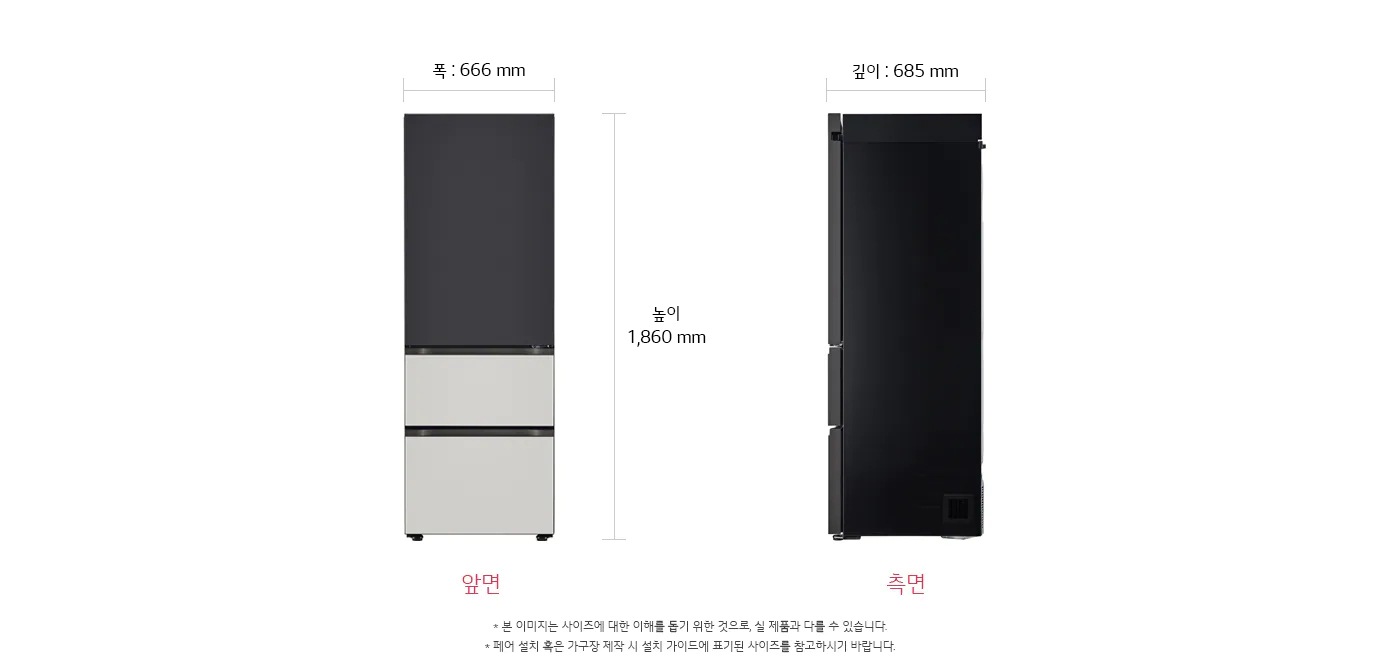 치수