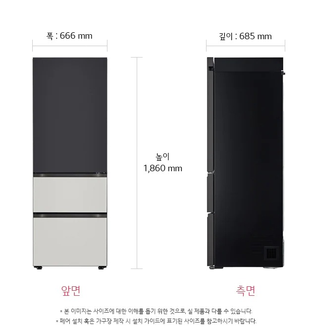 치수