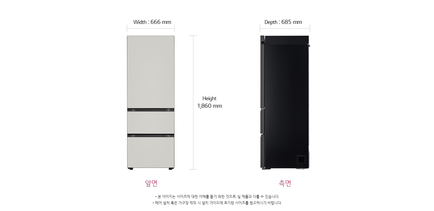 치수