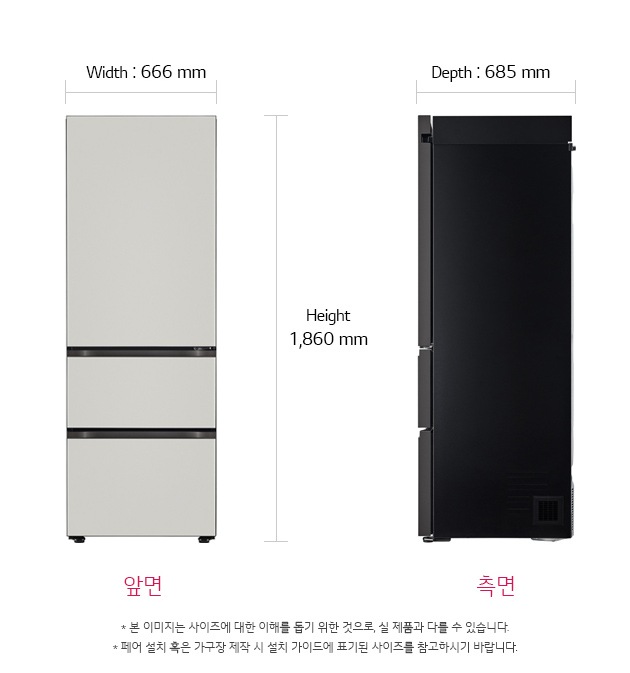 치수