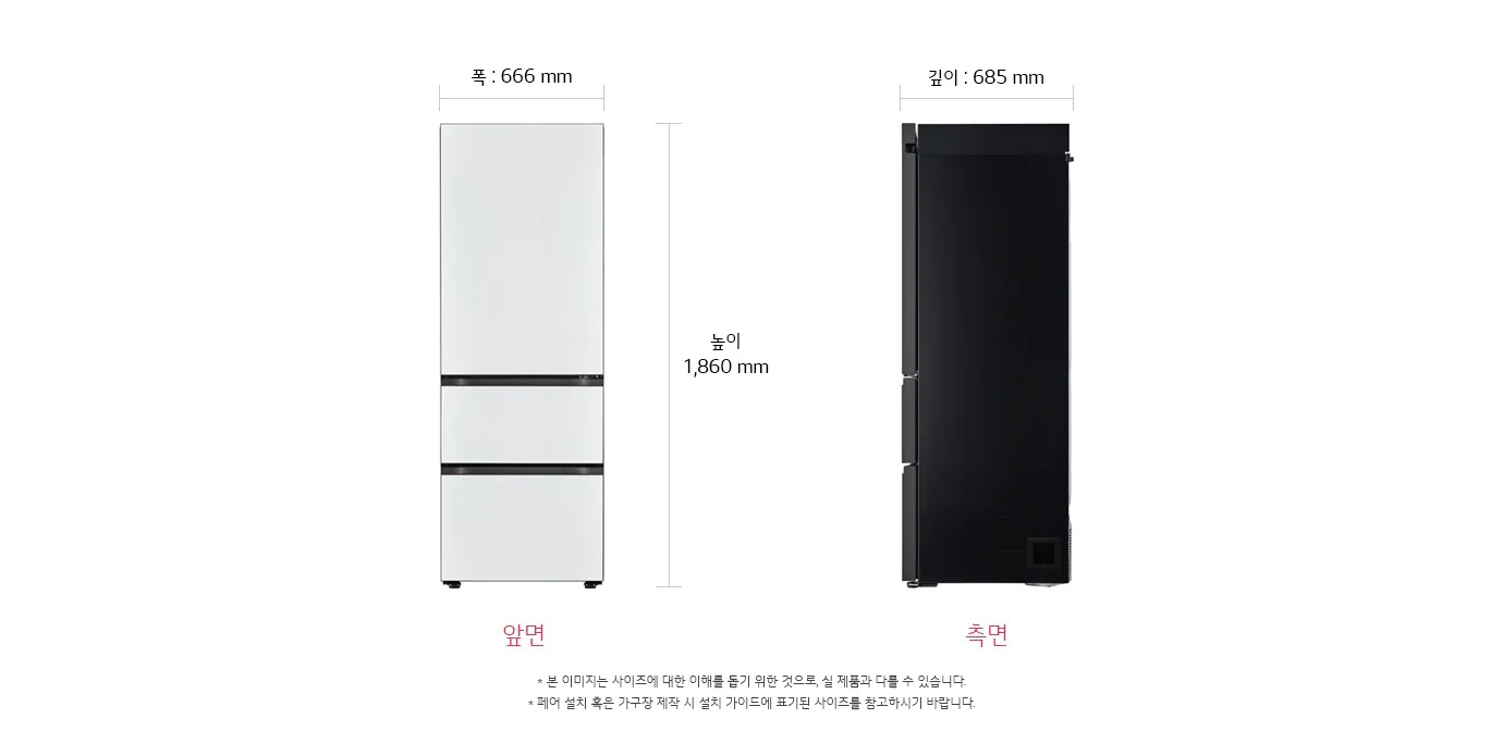 치수