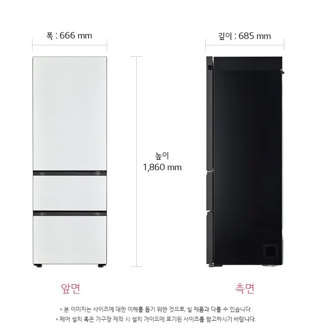 치수