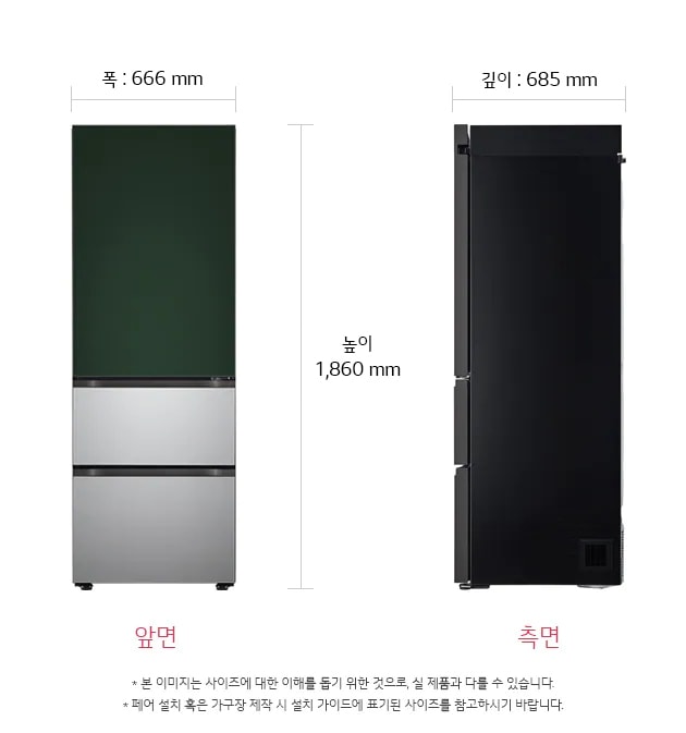 치수
