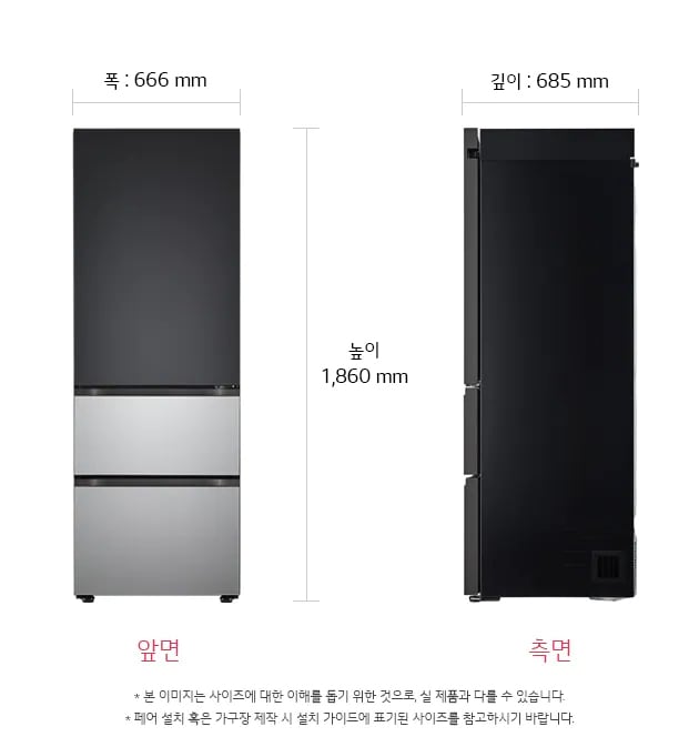 치수