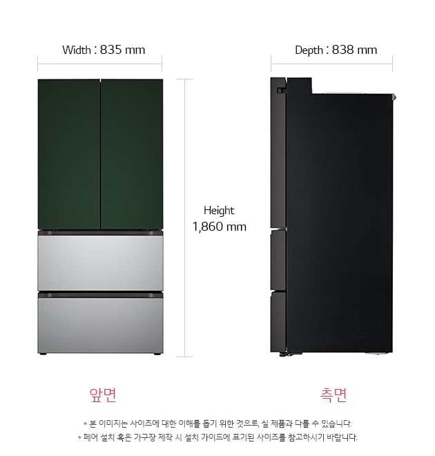 치수
