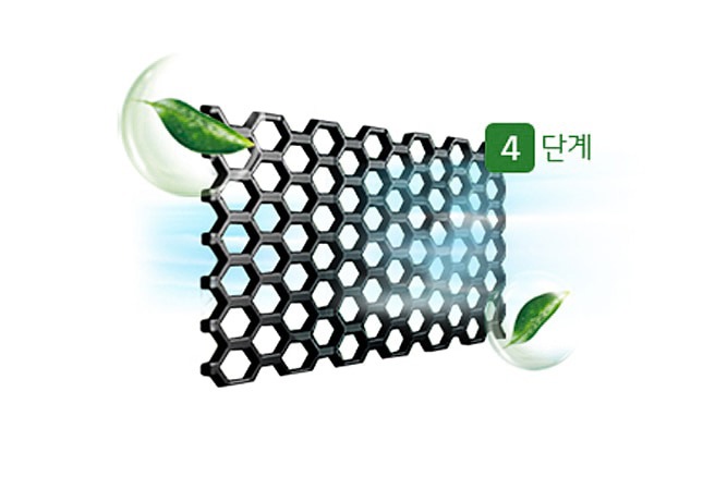 광촉매 탈취 필터1
