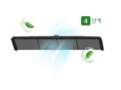 광촉매 탈취필터1