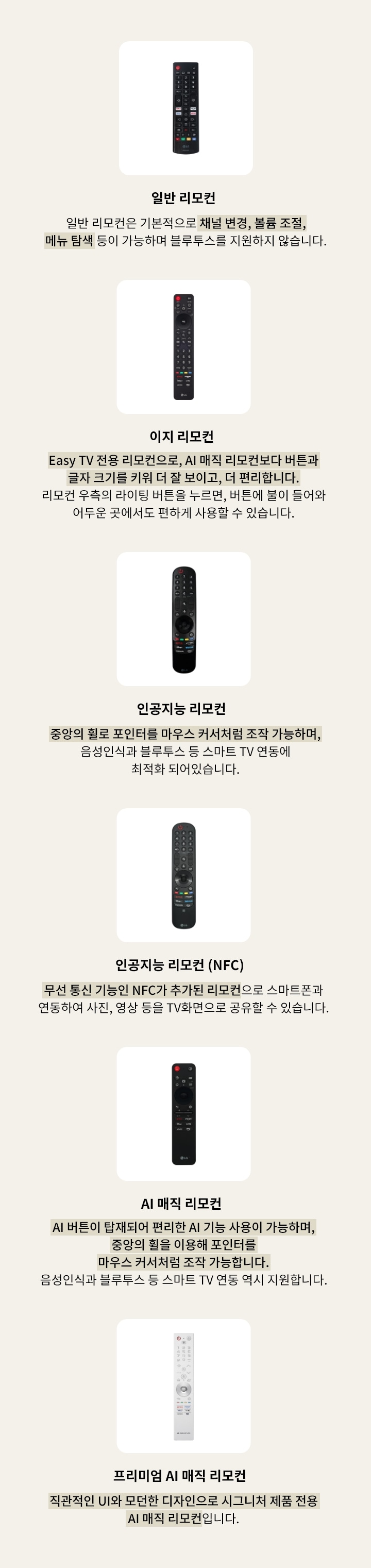 리모컨 종류에 대한 컨텐츠입니다. 일반 리모컨: 일반 리모컨은 기본적으로 채널 변경, 볼륨 조절, 메뉴 탐색 등이 가능하며 블루투스를 지원하지 않습니다. 이지 리모컨: Easy TV 전용 리모컨으로, AI 매직 리모컨보다 버튼과 글자 크기를 키워 더 잘 보이고, 더 편리합니다. 리모컨 우측의 라이팅 버튼을 누르면, 버튼에 불이 들어와 어두운 곳에서도 편하게 사용할 수 있습니다. 인공지능 리모컨: 중앙의 휠로 포인터를 마우스 커서처럼 조작 가능하며, 음성인식과 블루투스 등 스마트 TV 연동에 최적화 되어있습니다. 인공지능 리모컨 (NFC): 무선 통신 기능인 NFC가 추가된 리모컨으로 스마트폰과 연동하여 사진, 영상 등을 TV화면으로 공유할 수 있습니다. AI 매직 리모컨: AI 버튼이 탑재되어 편리한 AI 기능 사용이 가능하며, 중앙의 휠을 이용해 포인터를 마우스 커서처럼 조작 가능합니다. 음성인식과 블루투스 등 스마트 TV 연동 역시 지원합니다. 프리미엄 AI 매직 리모컨: 직관적인 UI와 모던한 디자인으로 시그니처 제품 전용 AI 매직 리모컨입니다.