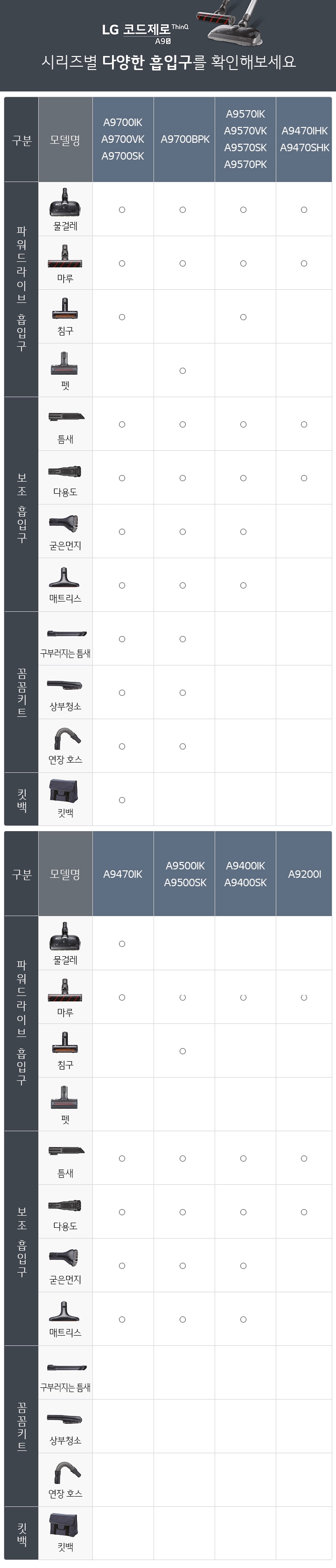 코드제로 A9S A9700IK 이미지 18