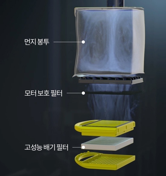 하단 참조