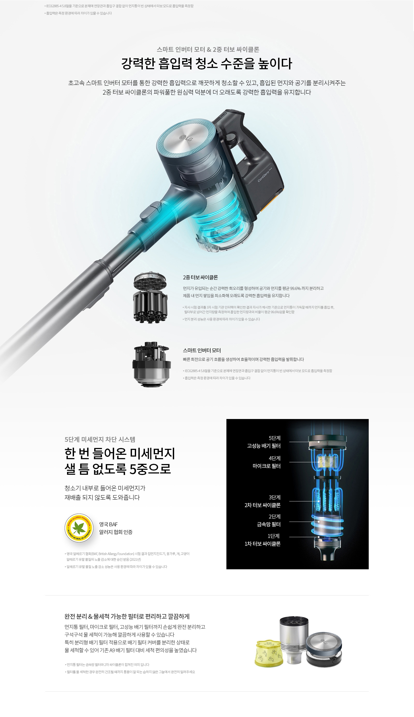 usp_0202