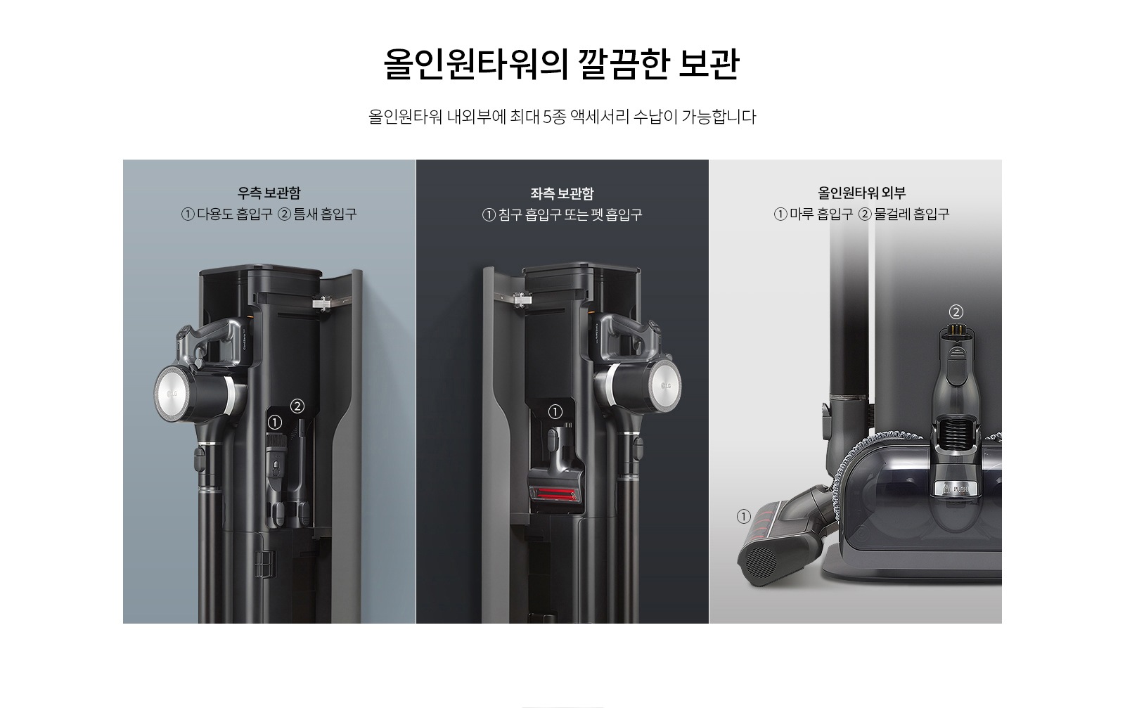 usp_0105