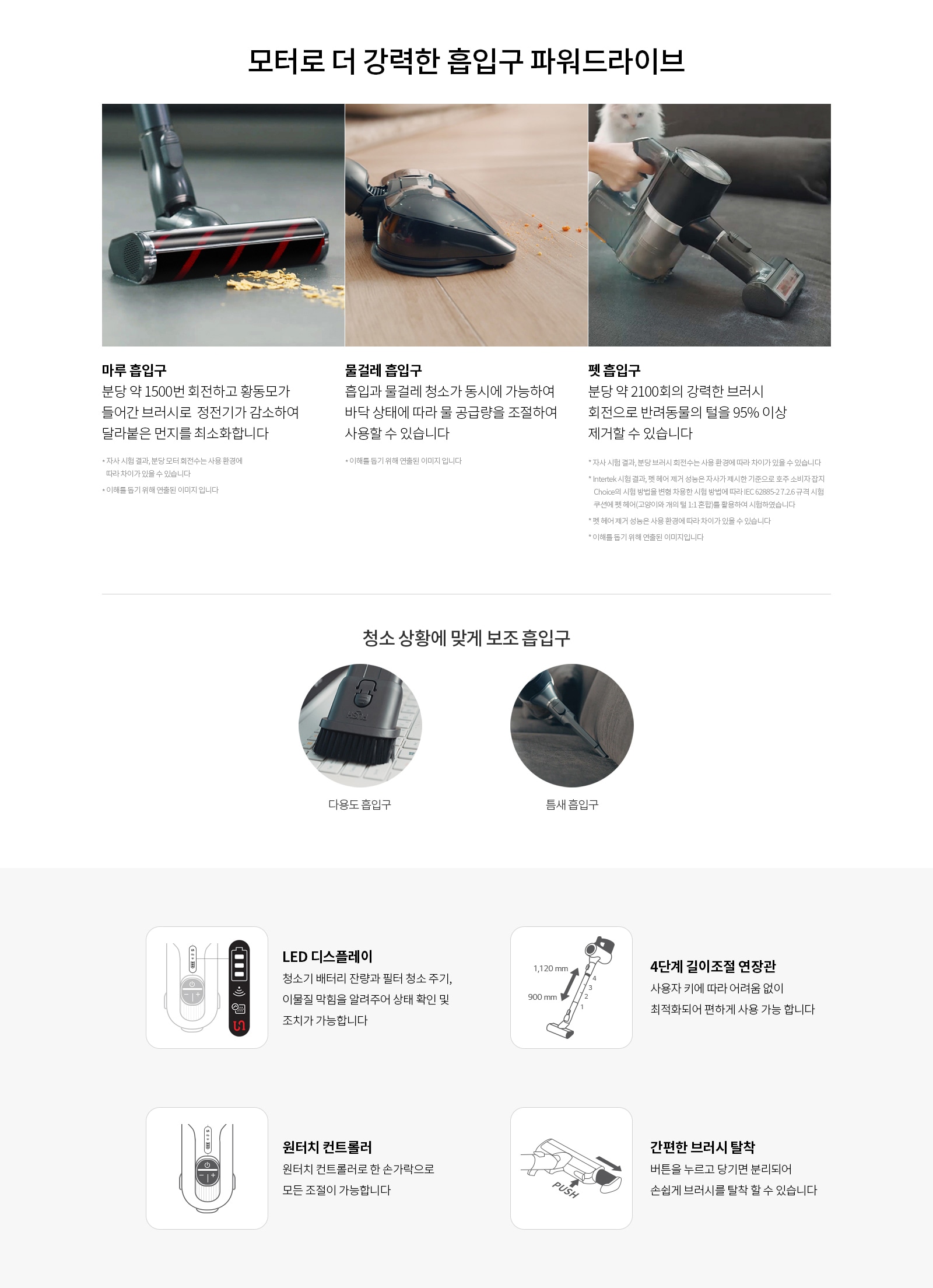 usp_0301