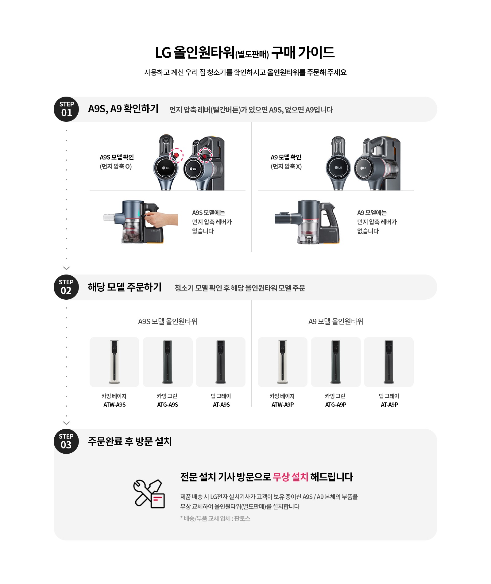usp_guide