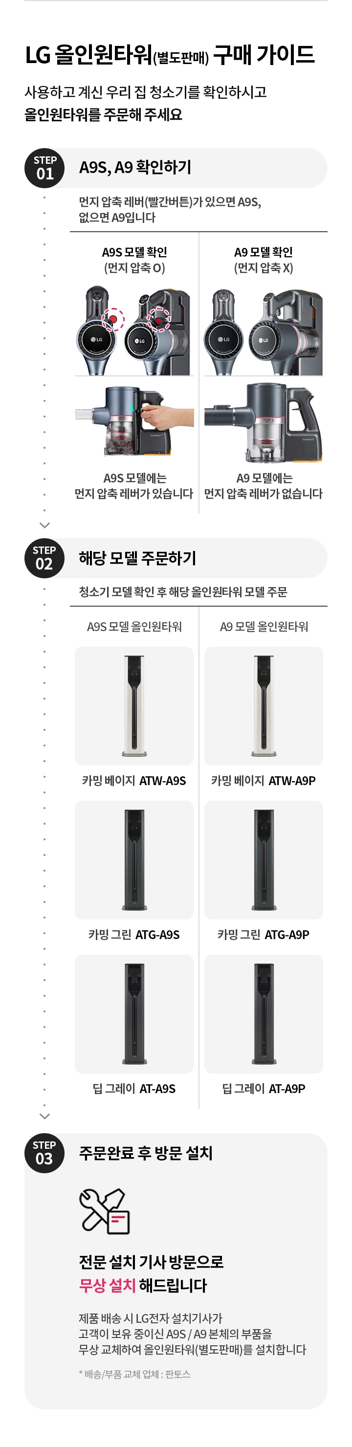 usp_guide_m