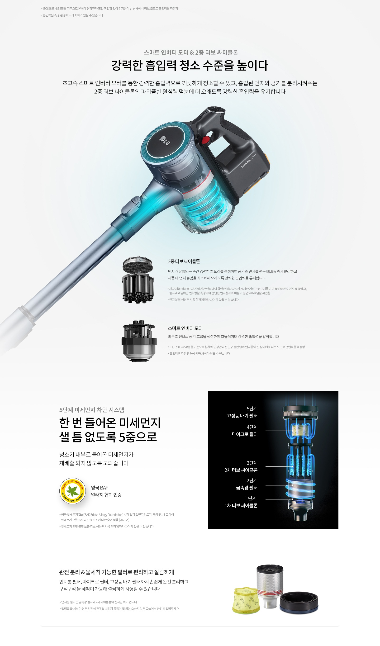 usp_0202