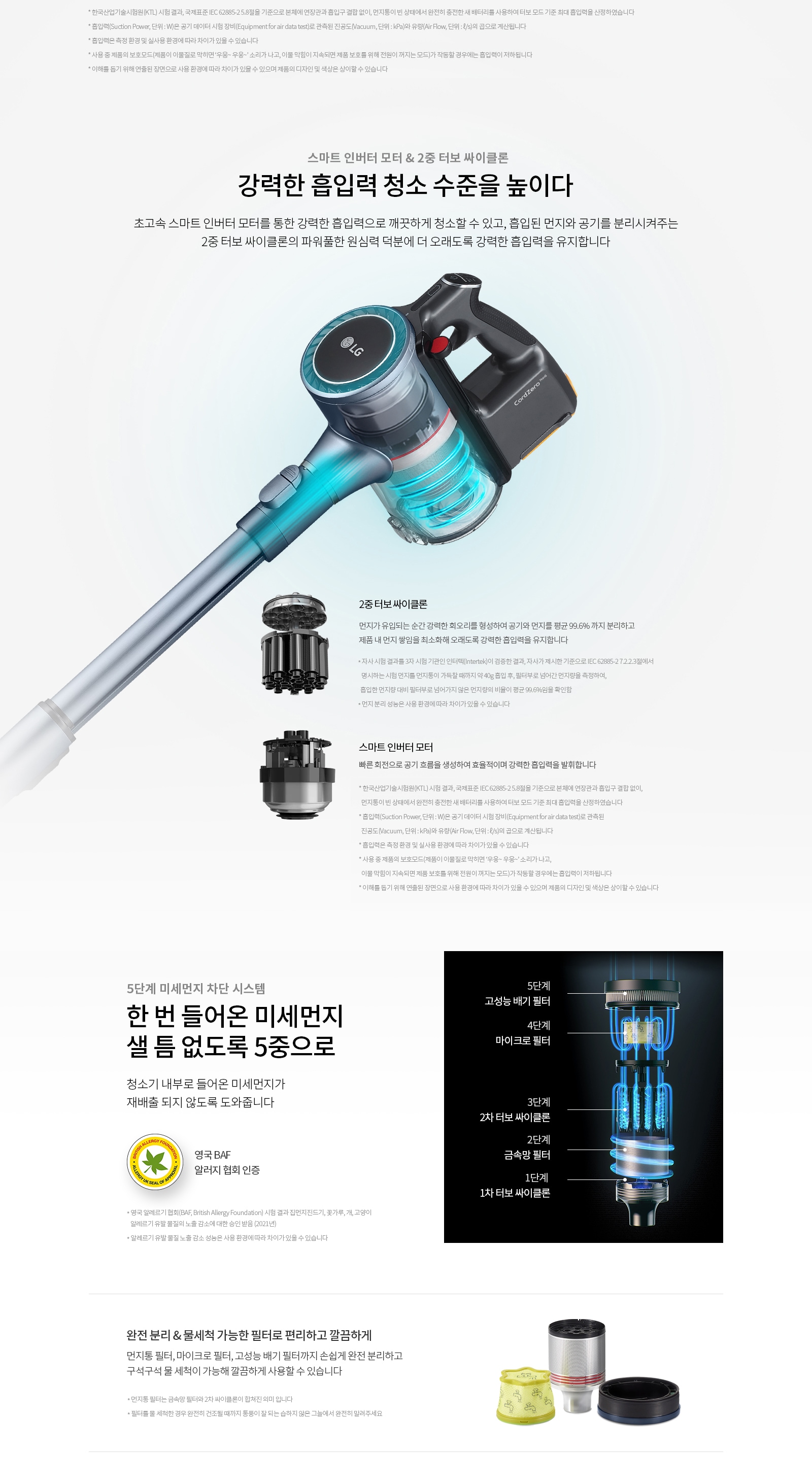 usp_0202