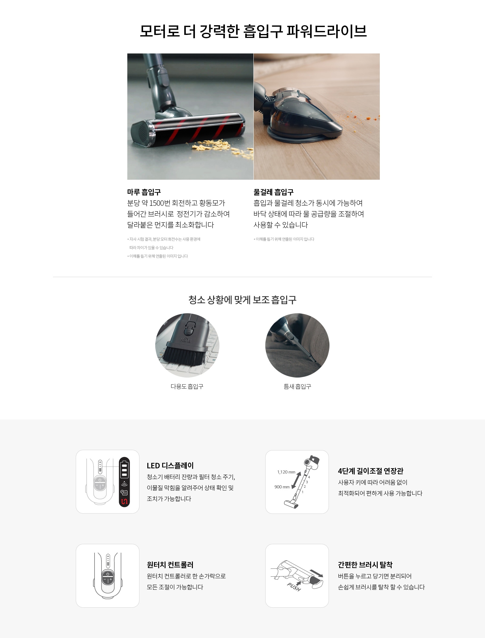usp_0301