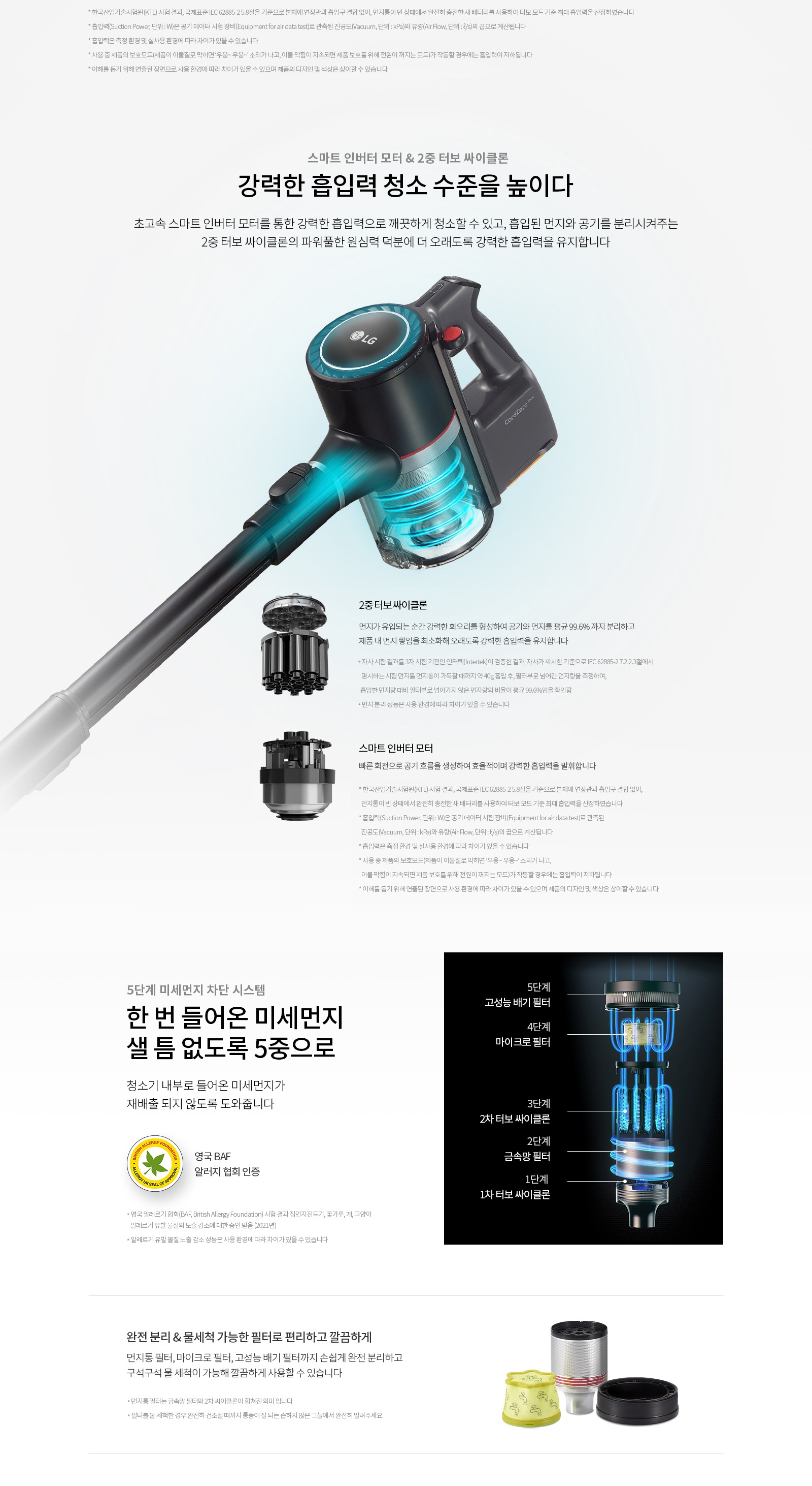 usp_0202