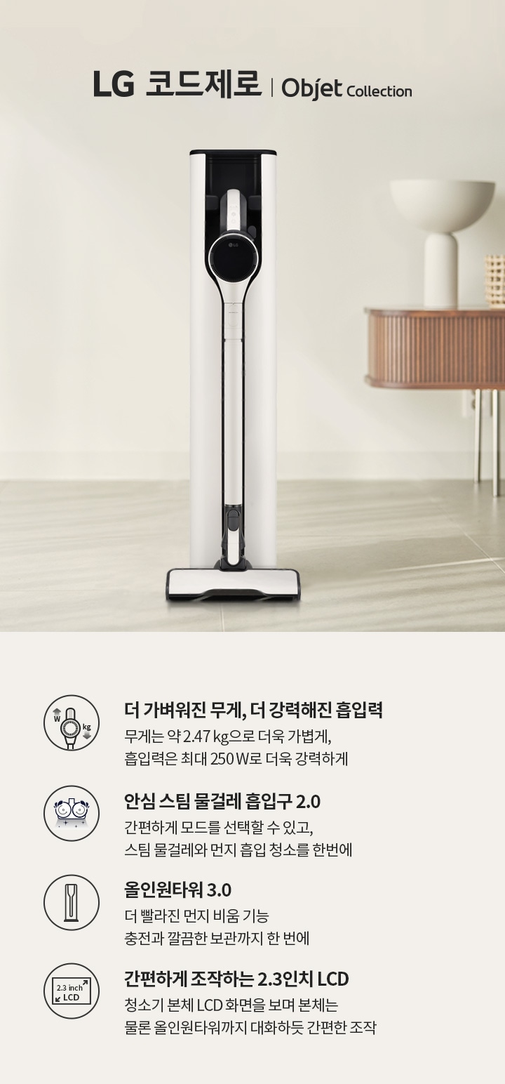 LG 코드제로 Objet Collection 진공청소기 광고 이미지입니다. 더 가벼워진 무게, 더 강력해진 흡입력이라는 문구와 함께 무게는 약 2.47kg, 흡입력은 최대 250W로 설명되어 있습니다. 안심 스팀 물걸레 흡입구 2.0은 간편하게 모드를 선택할 수 있으며, 스팀 물걸레와 먼지 흡입 청소를 동시에 할 수 있다고 합니다. 올인원타워는 더 빨라진 먼지 비움 기능과 충전 및 깔끔한 보관을 제공합니다. 간편하게 조작하는 2.3인치 LCD는 청소기 본체 LCD 화면을 통해 올인원타워까지 대화하듯 간편하게 조작할 수 있다고 설명합니다. 배경에는 가구와 장식품이 놓여 있습니다.