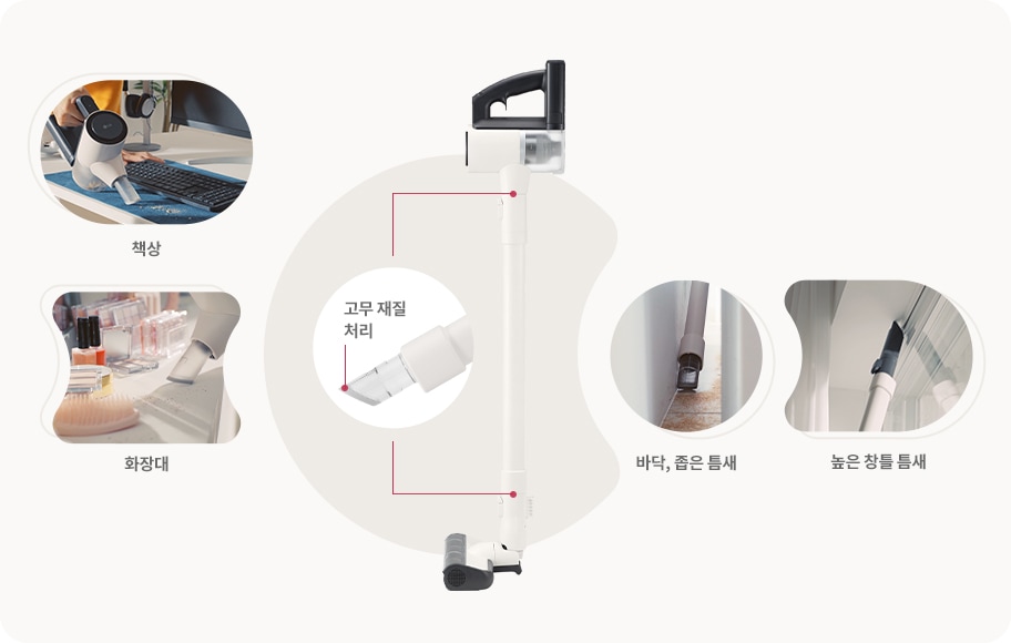 진공청소기가 중심에 있으며, 다양한 청소 장면이 주변에 배치되어 있습니다. 책상, 화장대, 바닥 좁은 틈새, 높은 창틀 틈새를 청소하는 모습이 각각의 원형 프레임 안에 보여집니다. 청소기 본체에는 고무 재질 처리라는 텍스트가 표시되어 있습니다.