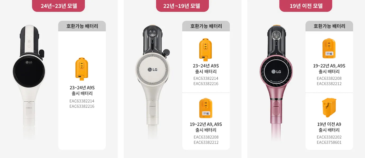 24년~23년 모델 호환가능 배터리 23~24년 A9S 출시 배터리 EAC63382214, EAC63382216 22년~19년 모델 호환가능 배터리 23~24년 A9S 출시 배터리 EAC63382214, EAC63382216 19~22년 A9, A9S 출시 배터리 EAC63382208, EAC63382212 19년 이전 모델 호환가능 배터리 19~22년 A9, A9S 출시 배터리 EAC63382208, EAC63382212 19년 이전 A9 출시 배터리 EAC63382202, EAC63758601