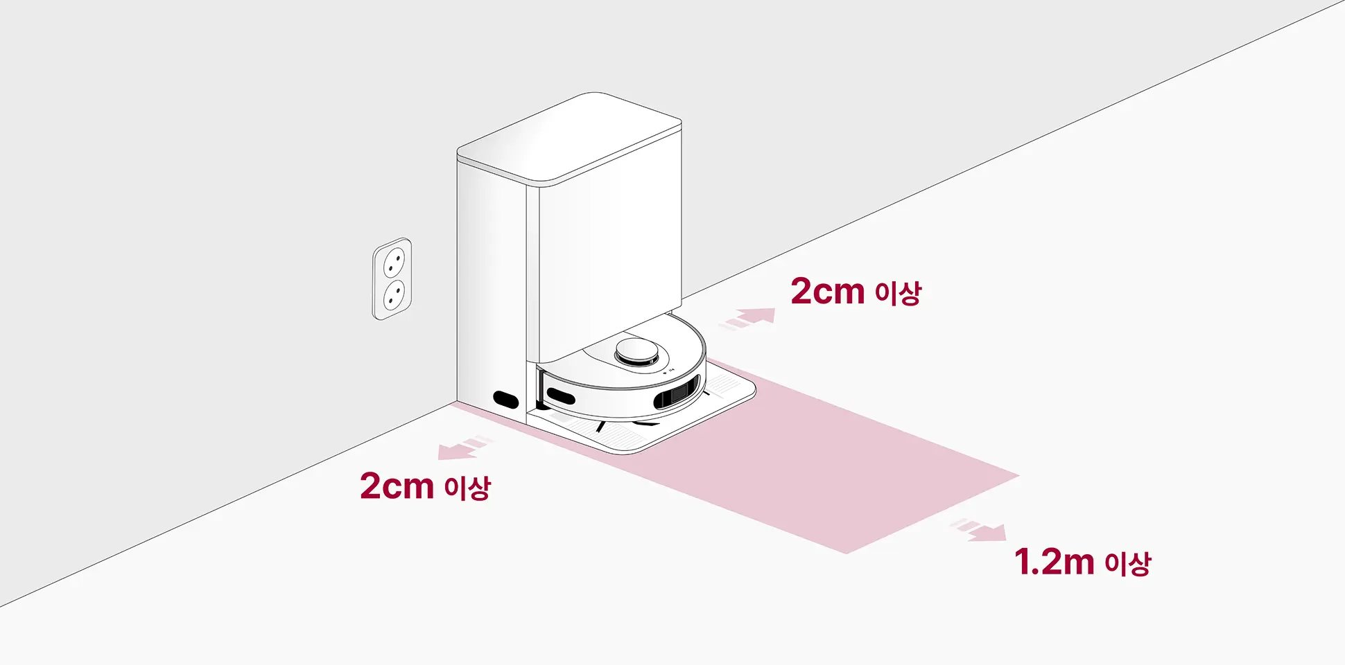 LG 로보킹 AI 올인원 로봇청소기 프리스탠딩 타입 설치 시 올인원타워 전방 1.2m 이상, 좌우 2cm 이상의 여유 공간 확보 권장