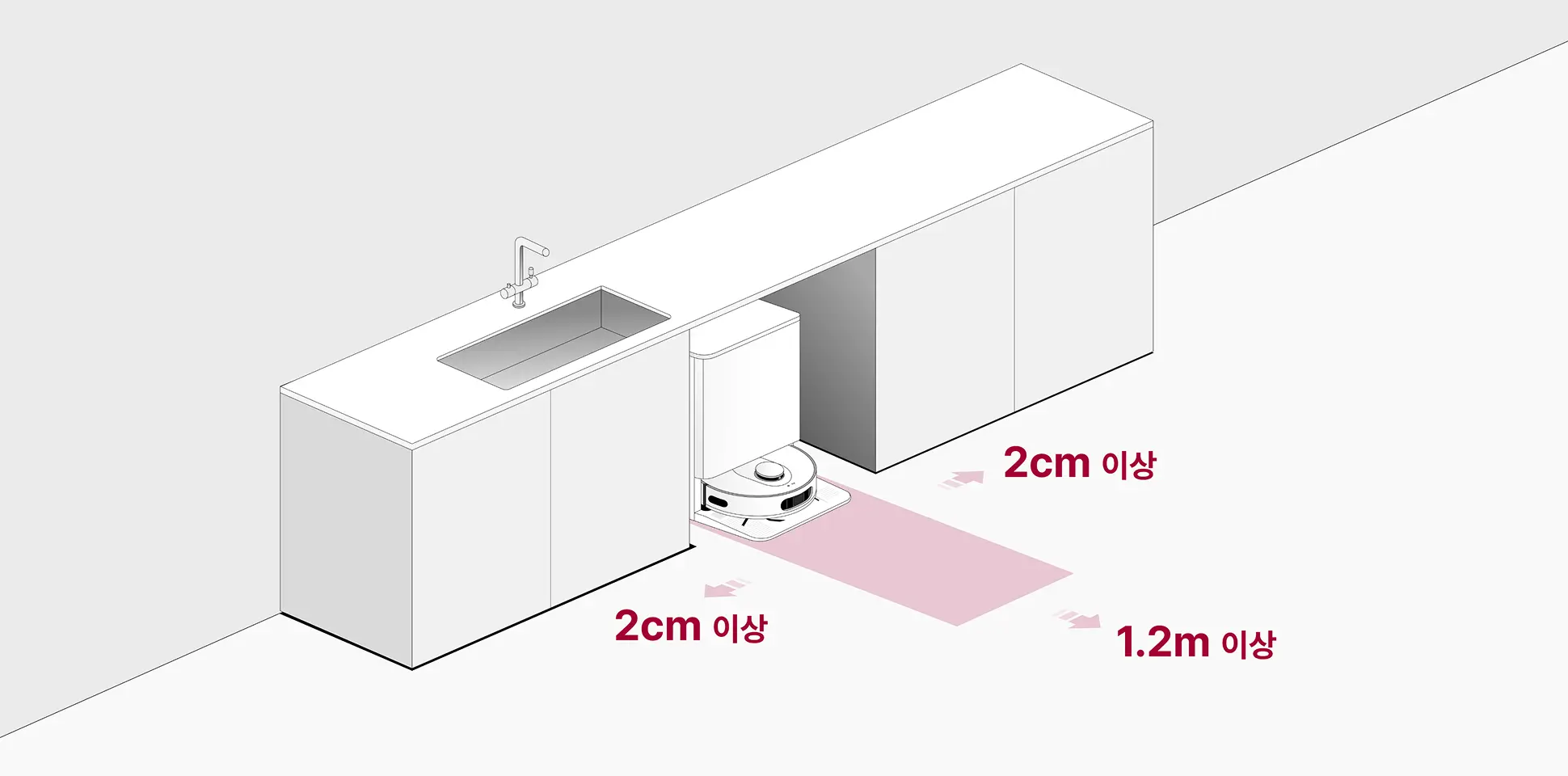 LG 로보킹 AI 올인원 로봇청소기 자동 급배수 타입은 수전 근처에 설치하며, 올인원타워 전방 1.2m 이상, 좌우 2cm 이상의 공간 확보 권장