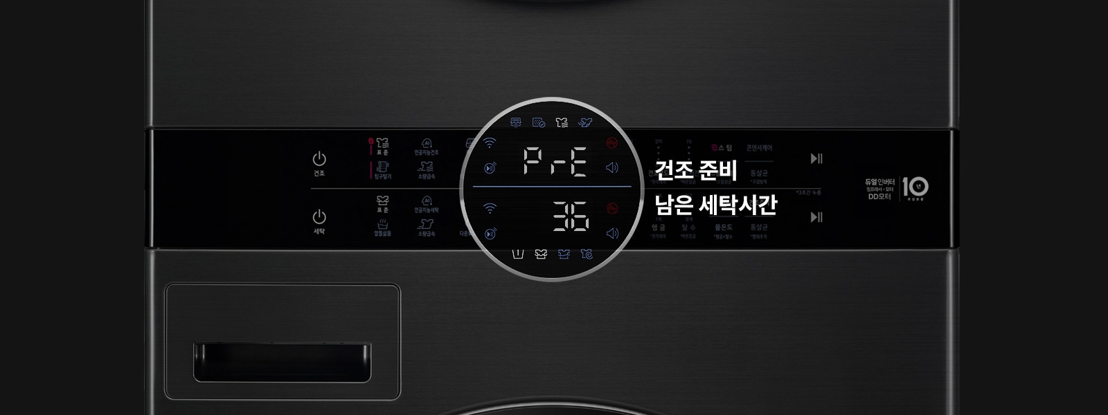 세탁기 조작 패널이 보이며, 디지털 화면에 PrE와 36이 표시되어 있습니다. 주변에 다양한 세탁 옵션 아이콘과 함께 건조 준비, 남은 세탁시간이라는 텍스트가 있습니다. 패널에는 전원 버튼과 여러 세탁 및 건조 모드가 나열되어 있습니다.