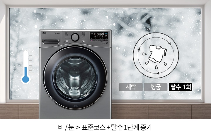세탁기가_눈_내리는_배경_앞에_놓여_있으며,_세탁기_옆에는_세탁,_헹굼,_탈수_1회_버튼이_표시되어_있습니다._비/눈_>_표준코스_+_탈수_1단계_증가라는_문구가_적혀_있습니다.