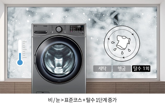 세탁기가_눈_내리는_배경_앞에_놓여_있으며,_세탁기_옆에는_세탁,_헹굼,_탈수_1회_버튼이_표시되어_있습니다._비/눈_>_표준코스_+_탈수_1단계_증가라는_문구가_적혀_있습니다.