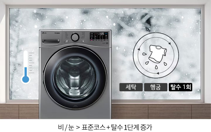 세탁기가_눈_내리는_배경_앞에_놓여_있으며,_세탁기_옆에는_온도계_아이콘과_함께_세탁,_헹굼,_탈수_1회라는_글자가_표시되어_있습니다._비/눈_>_표준코스_+_탈수_1단계_증가라는_문구가_적혀_있습니다.