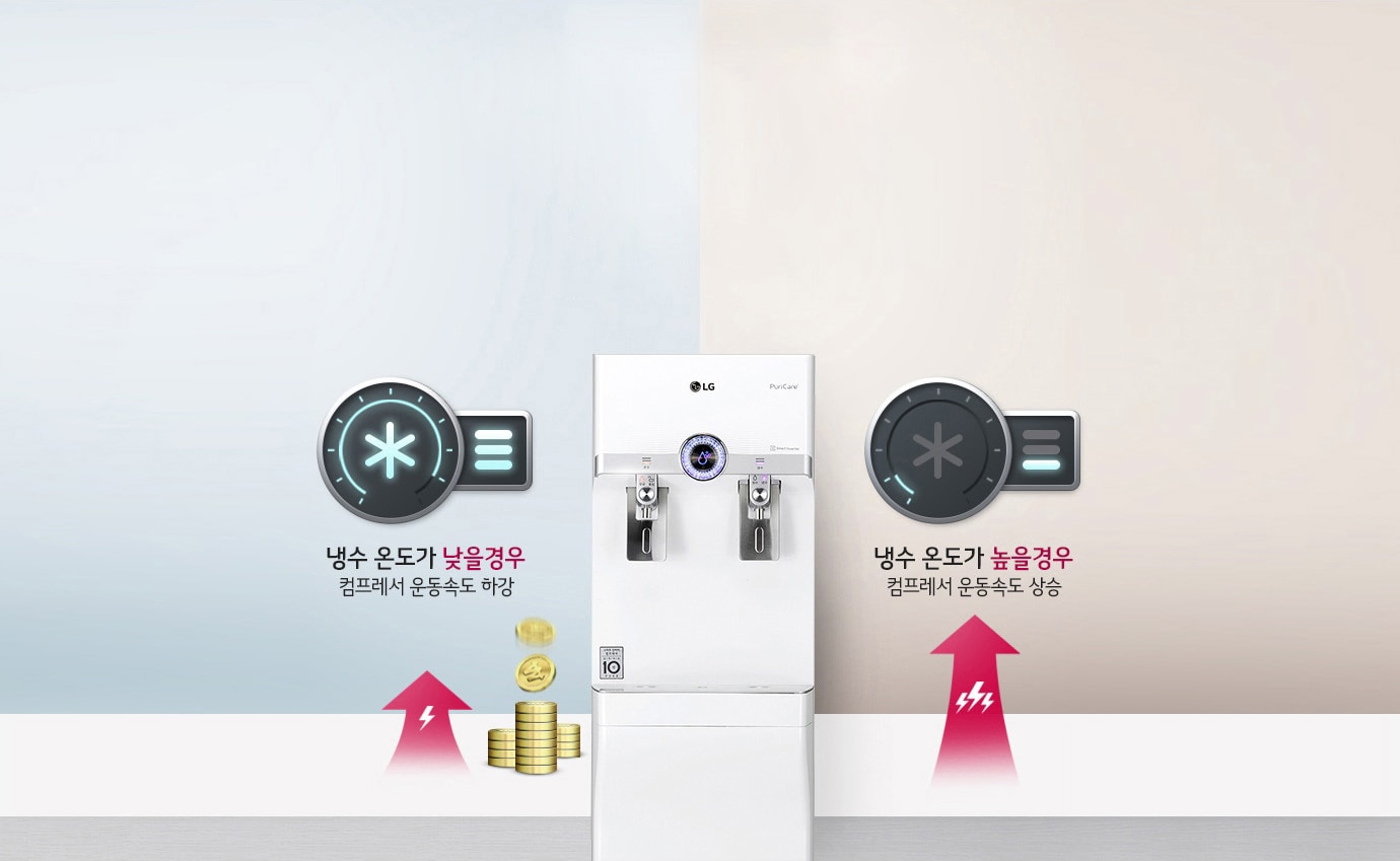 초절전 스마트 인버터 기술로 전기료 걱정 끝!1
