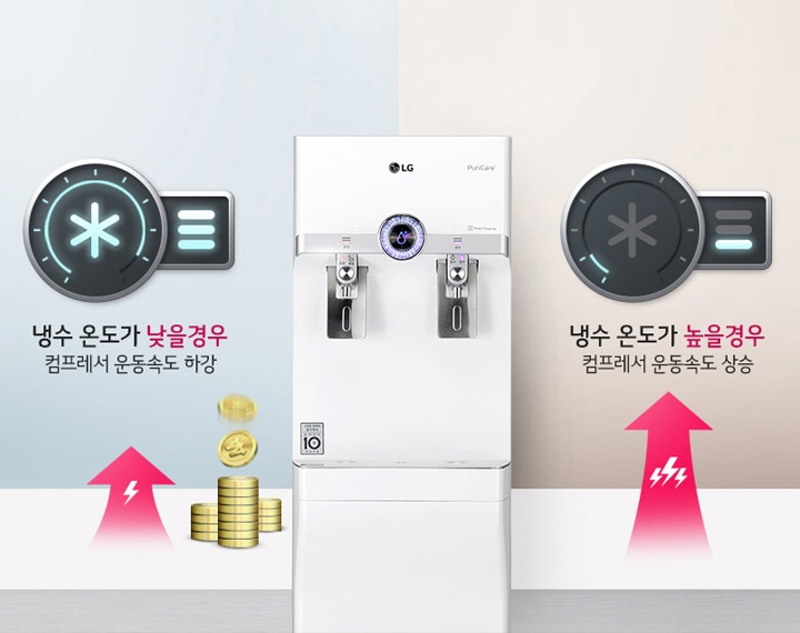 초절전 스마트 인버터 기술로 전기료 걱정 끝!2