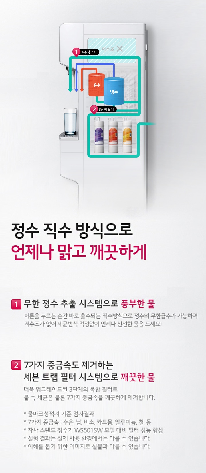 정수기 WS502SW 이미지 4
