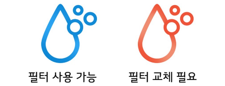필터 교체시기를 알 수 있는 청정램프1