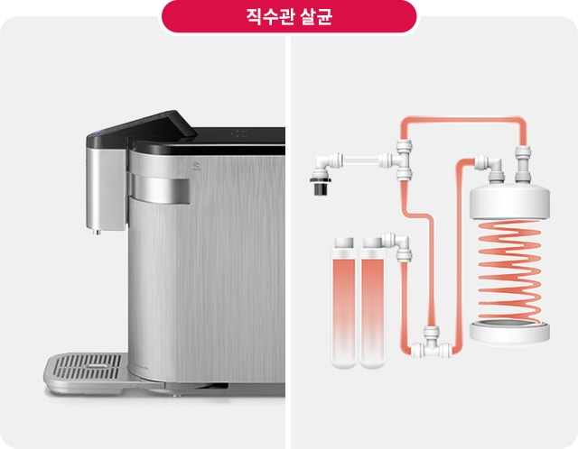 물_흐르는_모든_길을_깨끗하게<br>_스테인리스_직수관_고온살균