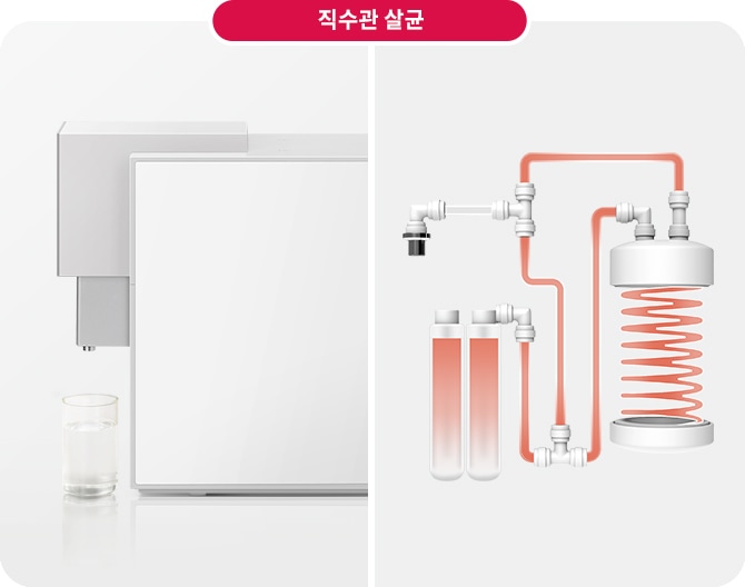 정수기와 유리잔이 놓여 있으며, 옆에는 복잡한 배관 시스템이 연결된 구조가 보입니다. 상단에는 