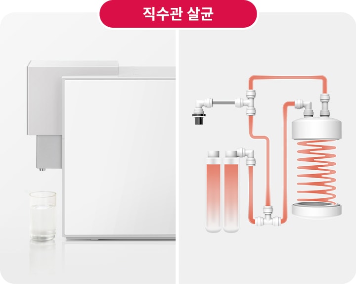 정수기와 유리잔이 놓여 있으며, 옆에는 복잡한 배관 시스템이 연결된 구조가 보입니다. 상단에는 