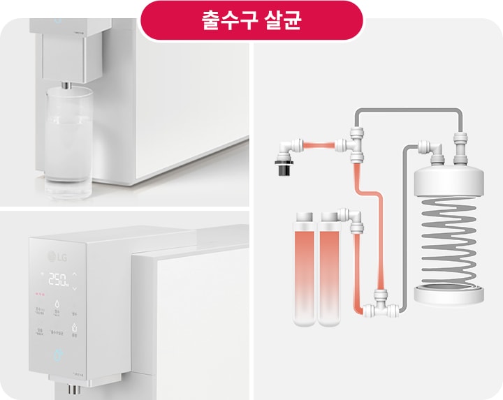 출수구 살균이라는 텍스트가 포함되어 있습니다. 이미지에는 물이 컵에 채워지고 있는 정수기의 출수구와 디스플레이에 온도와 기능이 표시된 정수기 패널이 보입니다. 또한 정수기의 내부 구조를 나타내는 배관과 필터, 코일 형태의 시스템이 도식화되어 있습니다.
