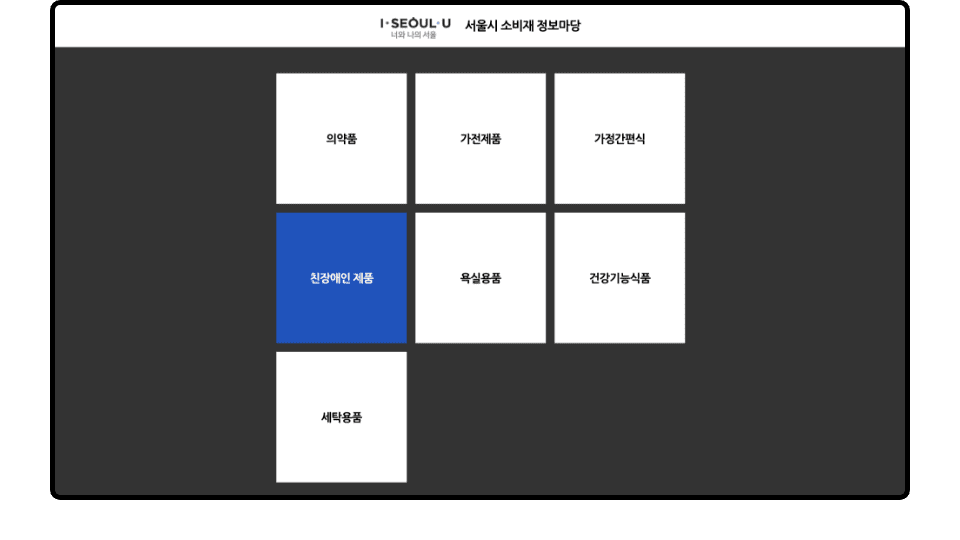 제품이나 조작부를 보기 어려운 사용자를 위해 제품 정보와 사용 방법을 말로 설명해주며, 사용자가 제품을 만지면서 제품 모양을 파악하고 사용 방법을 안내하는 이미지입니다.