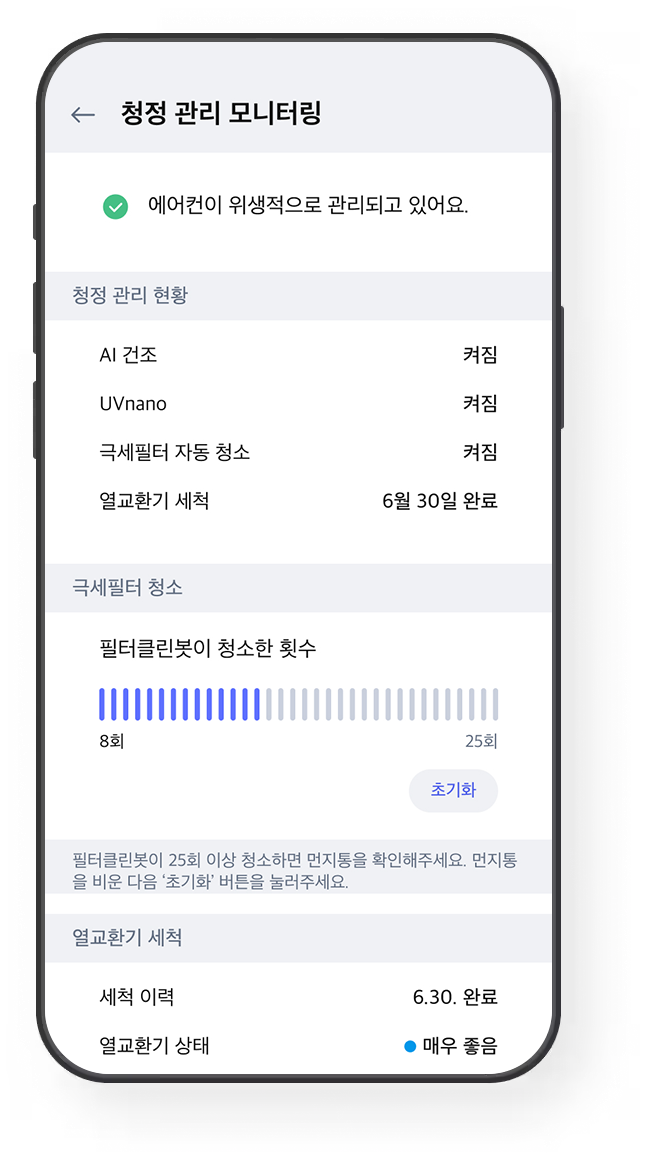 에너지 모니터링 화면 예시