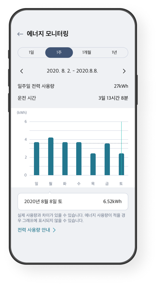 제습기 앱 화면